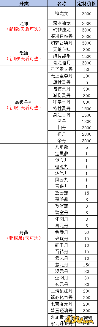 我欲修真0.05折线下返利活动 我欲修真0.05折线下返利活动