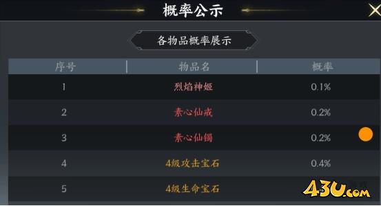 我欲修真0.05折概率公示